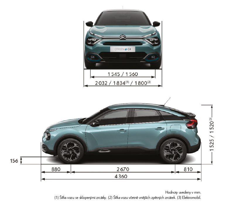 Fotka na výšku nebo Malá fotka na šířku