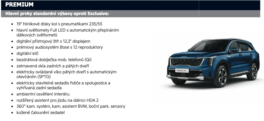 Výbava premium