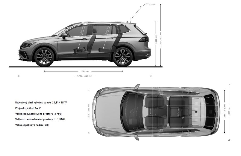 tiguan rozměry