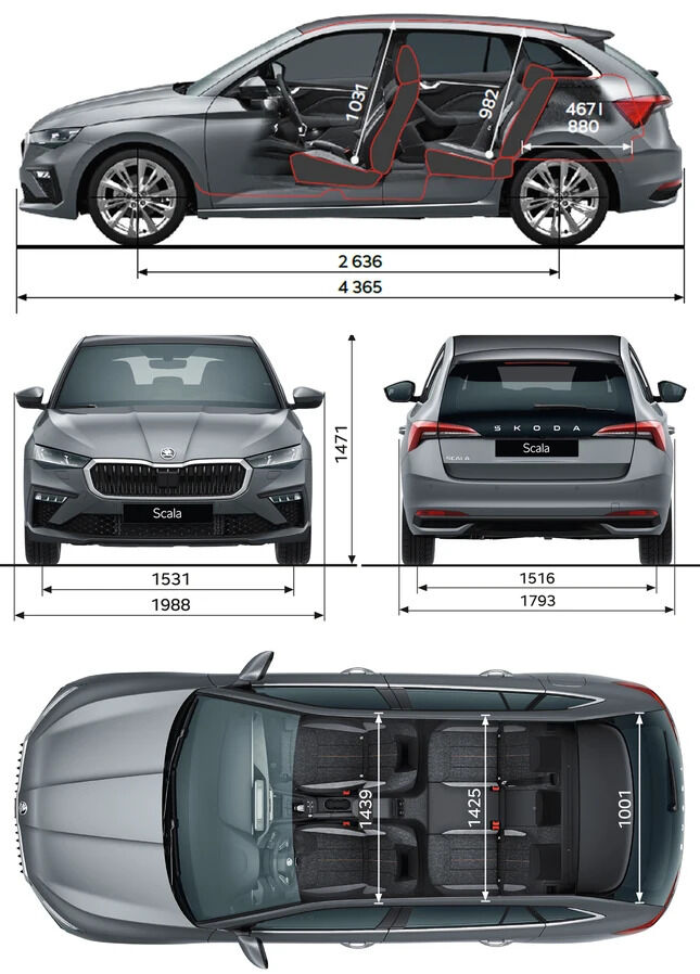 Technické parametry