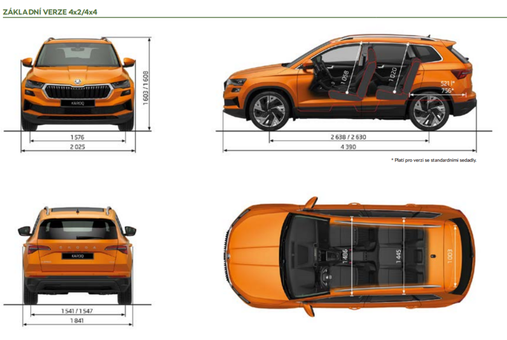 KAROQ rozměry