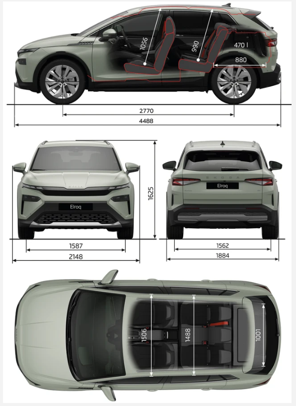 Octavia technická data