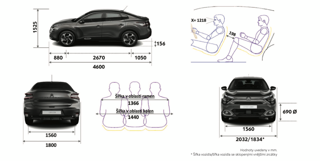 Fotka na výšku nebo Malá fotka na šířku