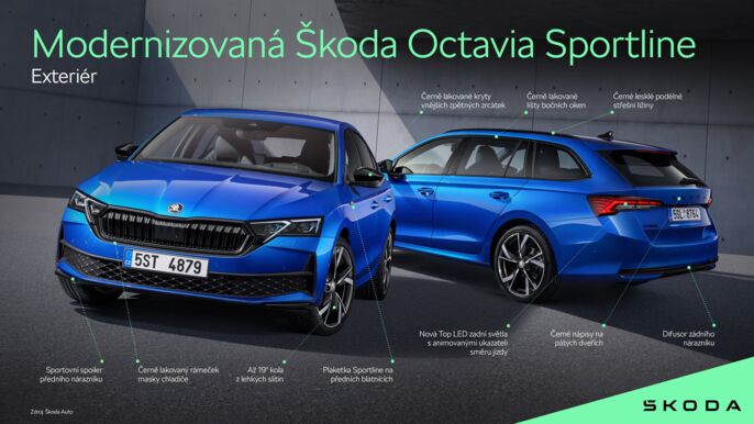 skoda_octavia_Sportline_1-min