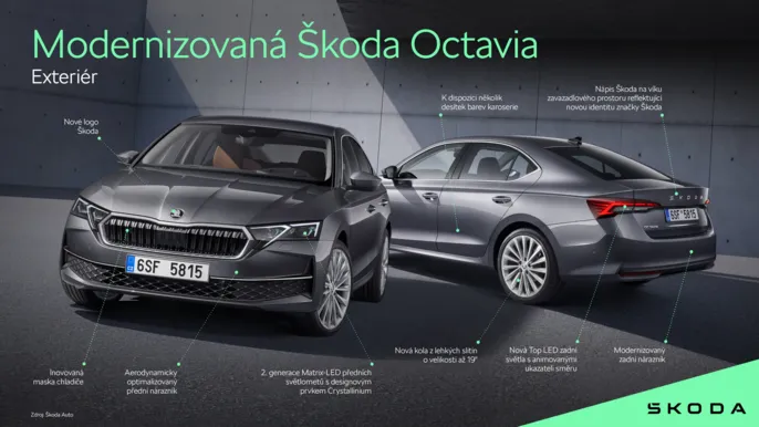skoda_octavi_model-min