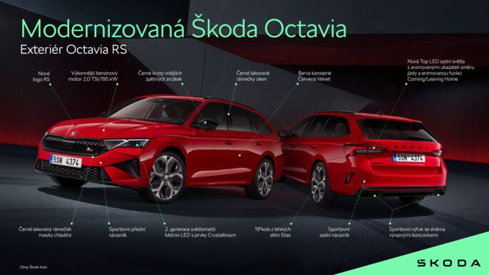 skoda_octavia_rs_model-min